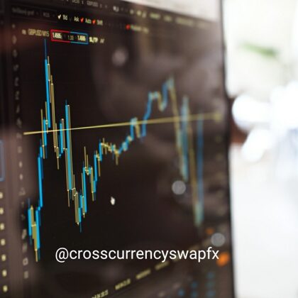 Understanding the analysis of the charts